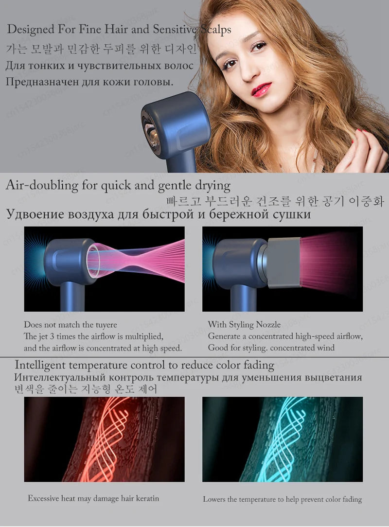 Super Hair Dryer 220V Leafless Hair dryer Personal Hair Care Styling Negative Ion Tool