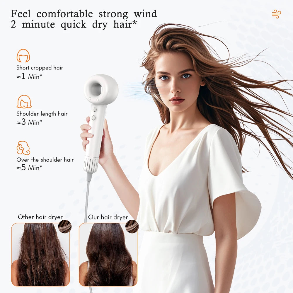 High Speed Hair Dryer Women Men Professional Salon