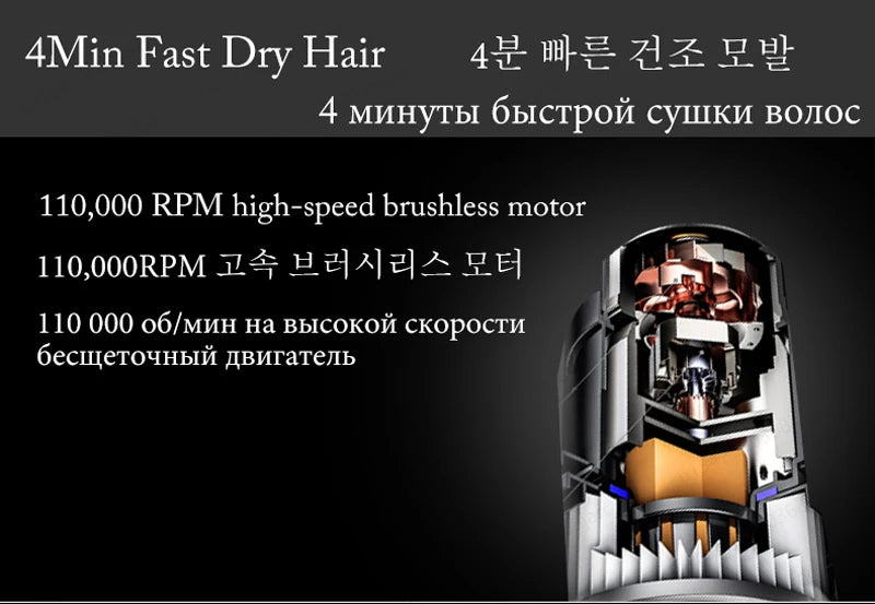 Super Hair Dryer 220V Leafless Hair dryer Personal Hair Care Styling Negative Ion Tool