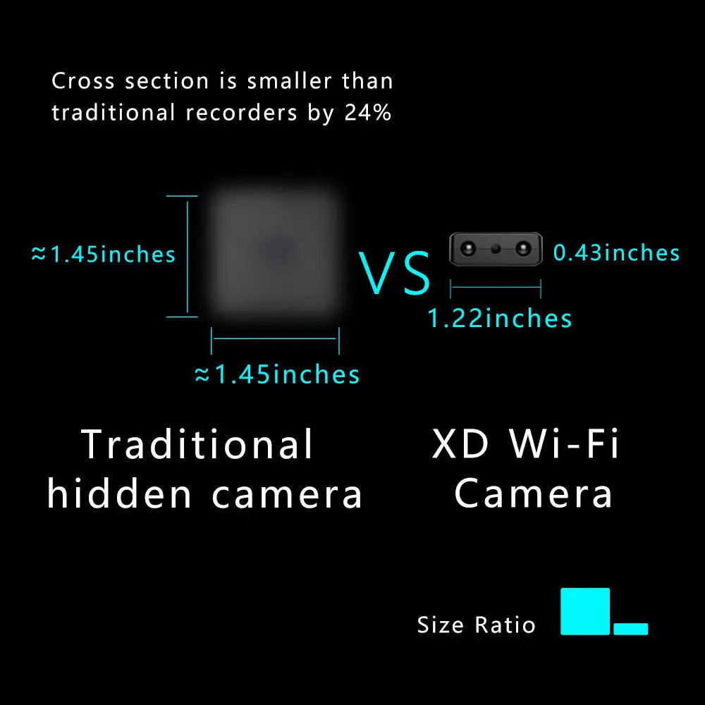 1080P Mini Camera Wifi