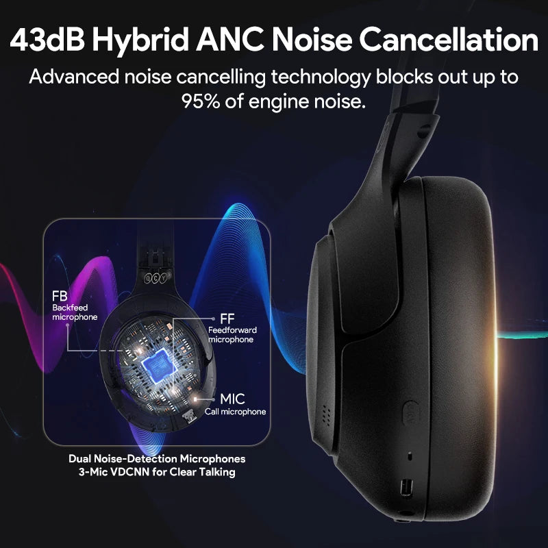 ANC Wireless Headphones Bluetooth