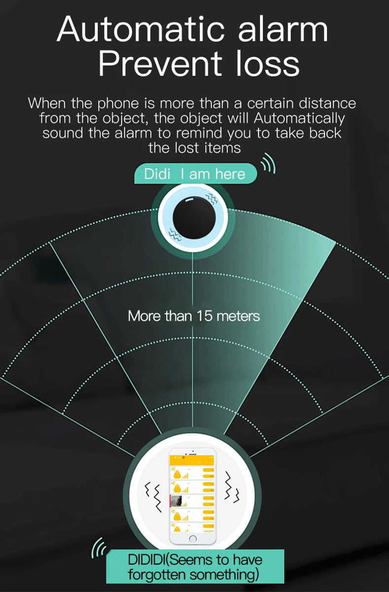 Mini GPS Locator