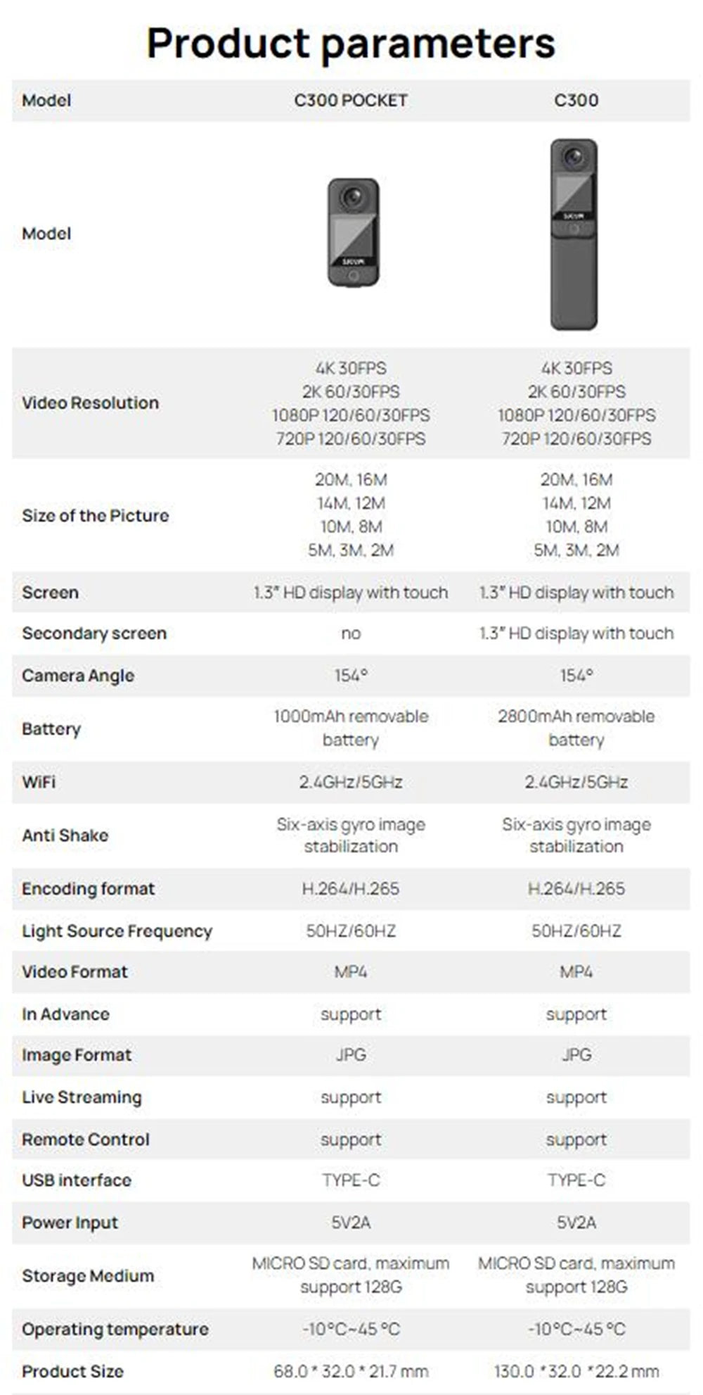 Pocket Action Camera 4K/30FPS Long Battery 6-Axis