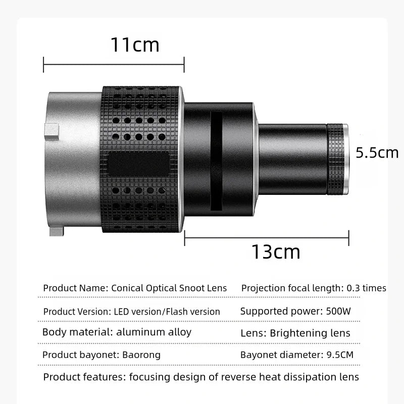 Mount Flash Snoot Conical Lens