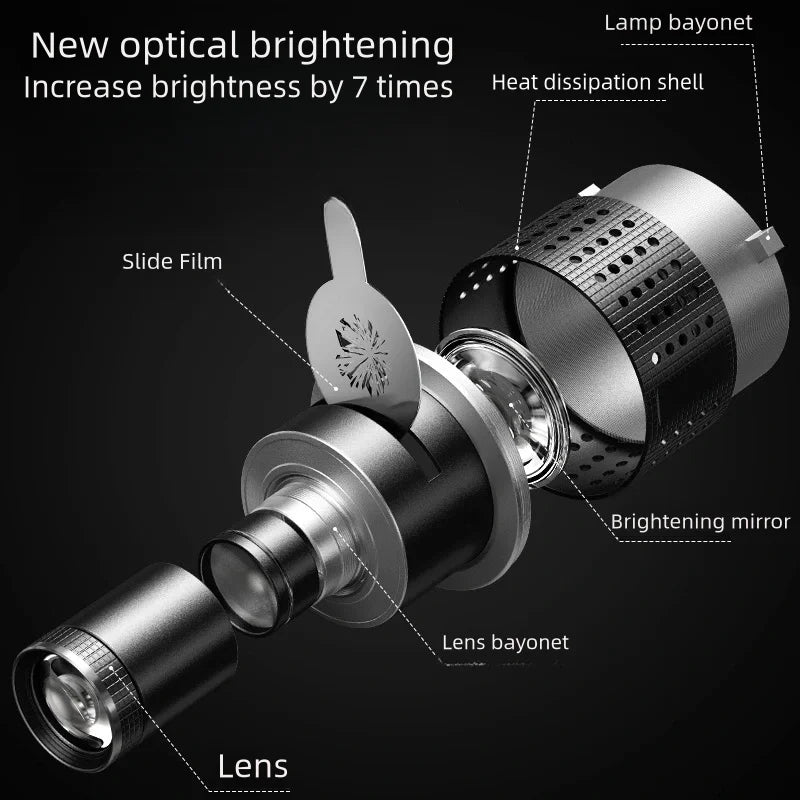 Mount Flash Snoot Conical Lens