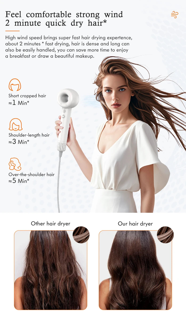 High Speed Hair Dryer Women Men Professional Salon